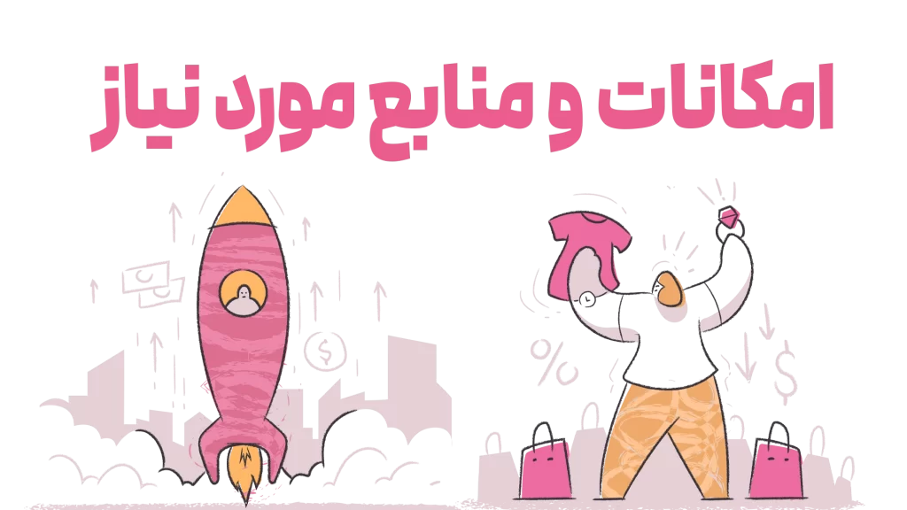 %D8%A7%D9%85%DA%A9%D8%A7%D9%86%D8%A7%D8%AA %D9%88 %D9%85%D9%86%D8%A7%D8%A8%D8%B9 %D9%86%DB%8C%D8%A7%D8%B2